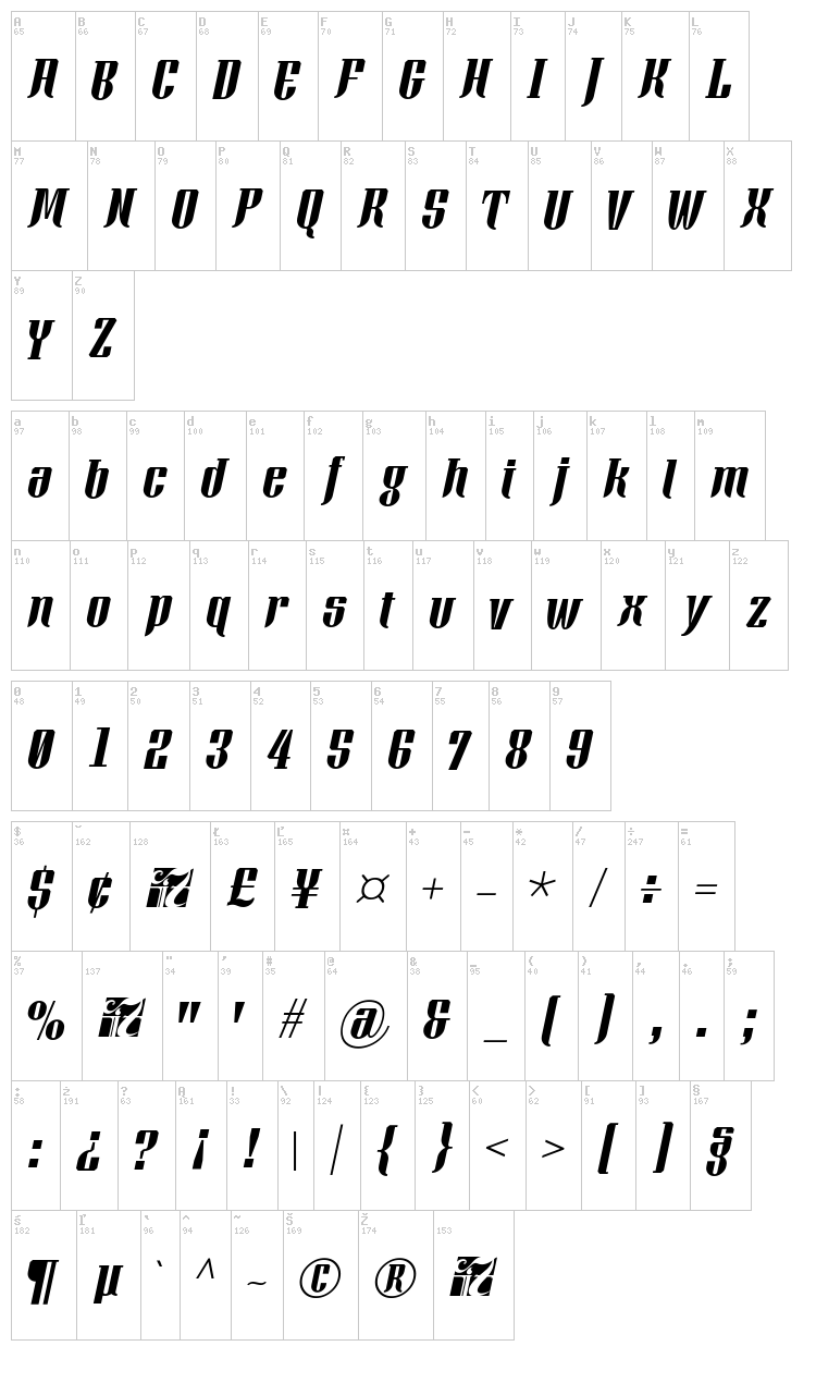 Xacose font map